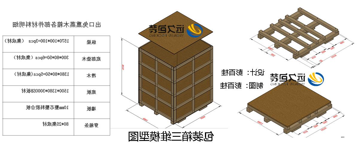 <a href='http://riyg.nigzob.com'>买球平台</a>的设计需要考虑流通环境和经济性